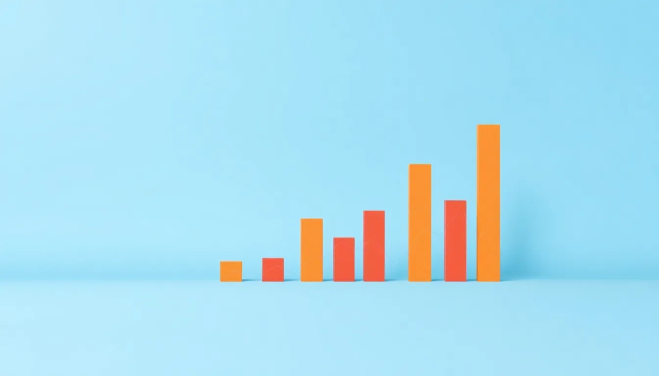미국Tech 주식 분석: 종목, 정량 분석, 차트, 매수 추천